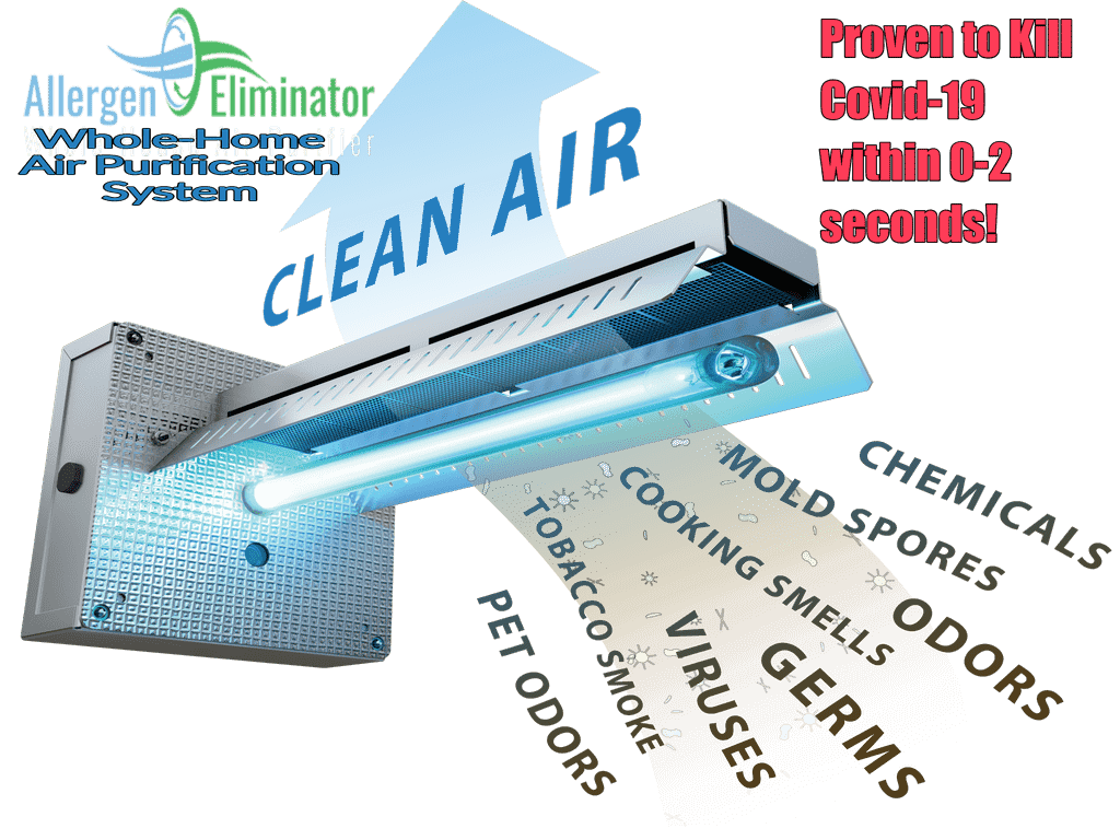 Allergy-Eliminator-Air-Purifier-min